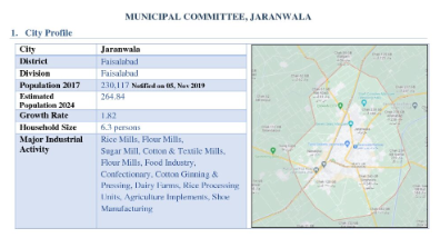  Jaranwala Brief 20Mar2024 